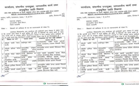 स्थानांतरण के खेल में मचा भूचाल, इस खेल का कौन है जिम्मेदार ?