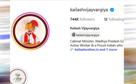 Instagram पर CM मोहन यादव के 20 लाख फॉलोअर्स, मंत्री विजय शाह सबसे पीछे; PM की सलाह के बाद बढ़ेगी सोशल मीडिया सक्रियता