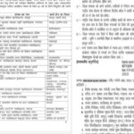 उच्च-शिक्षा-विभाग-ने-29-अंशकालीन-जिला-संगठकों-की-सूची-की-जारी